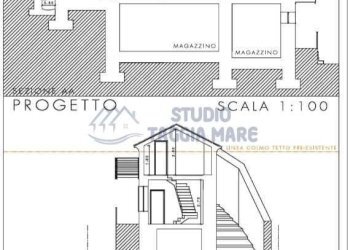 b6414687-e3e1-47ad-bac7-d6f68d344f96.jpg - Independent house via goethe, Sanremo - photo 4