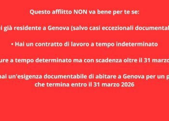 Esigenza transitoria.png - Appartamento Via Cesare Battisti 4, Genova - foto 19
