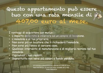 PIANO FINANZIARIO - Trilocale Via Giuseppe Lunghi 100, Perugia - foto 15