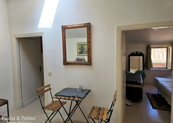 21.jpg - Terratetto - Terracielo Via delle Messi, Magione - foto 21