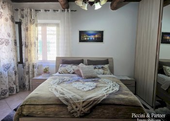 20.jpg - Terratetto - Terracielo Via Napoli, Castiglione del Lago - foto 20