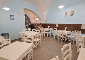 24ca8628-d1fc-4eb7-b1f8-45a741958155.jpg - Locale Commerciale Via Luigi de Crecchio 27, Lanciano - foto 3