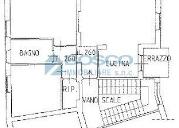 935e53cc-6ca7-45b3-9d97-147893b6c55d.JPG - Quadrilocale Viale S. Bartolomeo, La Spezia - foto 15