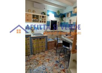 ANGOLO COTTURA - Bilocale Via Alessandro Rizza sn, Siracusa - foto 4