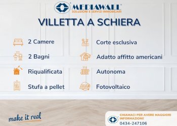 Copia di    BR-242-RV.jpg - Villa a Schiera Caneva - foto 2