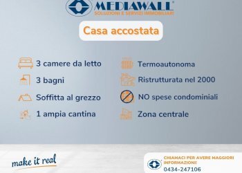 BP-034-RV.jpg - Casa semi indipendente Via Piave 48, Maniago - foto 2