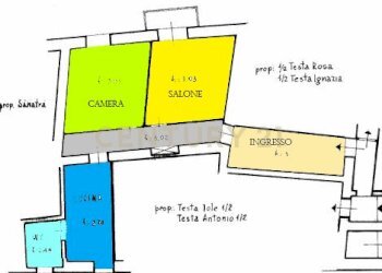 Cattura PLN 2 Colorata e scritta - Copia.png - Bilocale Corso Calatafimi 1171, Palermo - foto 24