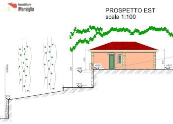 2 - Terreno edificabile Strada Solaro 50, Sanremo - foto 3