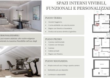 18804.png - Three-family Villa Via Canale, Castelnuovo Magra - photo 12