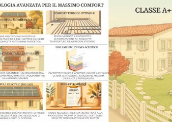 18805.png - Three-family Villa Via Canale, Castelnuovo Magra - photo 13