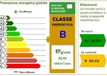ape app.jpg - Villa Costa di Rovigo - foto 13