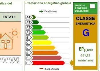 ape - Appartamento Rovigo - foto 20
