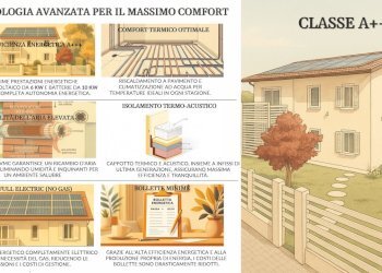 A4.png - Villa Trifamiliare Via Bologna 17, Castelnuovo Magra - foto 5