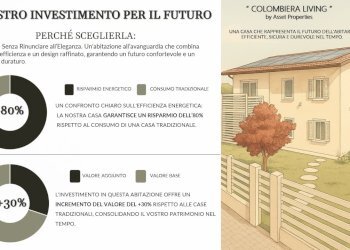 A5.png - Villa Trifamiliare Via Bologna 17, Castelnuovo Magra - foto 6