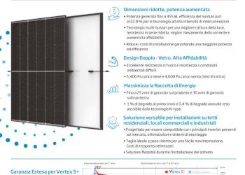 FOTOVOLTAICO - Villa Trifamiliare Via Bologna 17, Castelnuovo Magra - foto 16