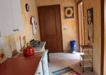 Bilocale via Ceva, 48, Torino (zona Borgo Vittoria) - foto 2