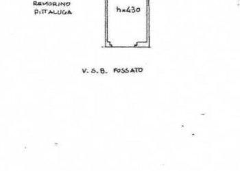Planimetria - Negozio via San Bartolomeo del Fossato, 4r, Genova (zona Sampierdarena) - foto 8