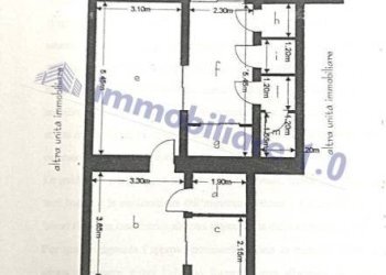 Planimetria - Shop via Vincenzo Madonia, 107, Terrasini - photo 14