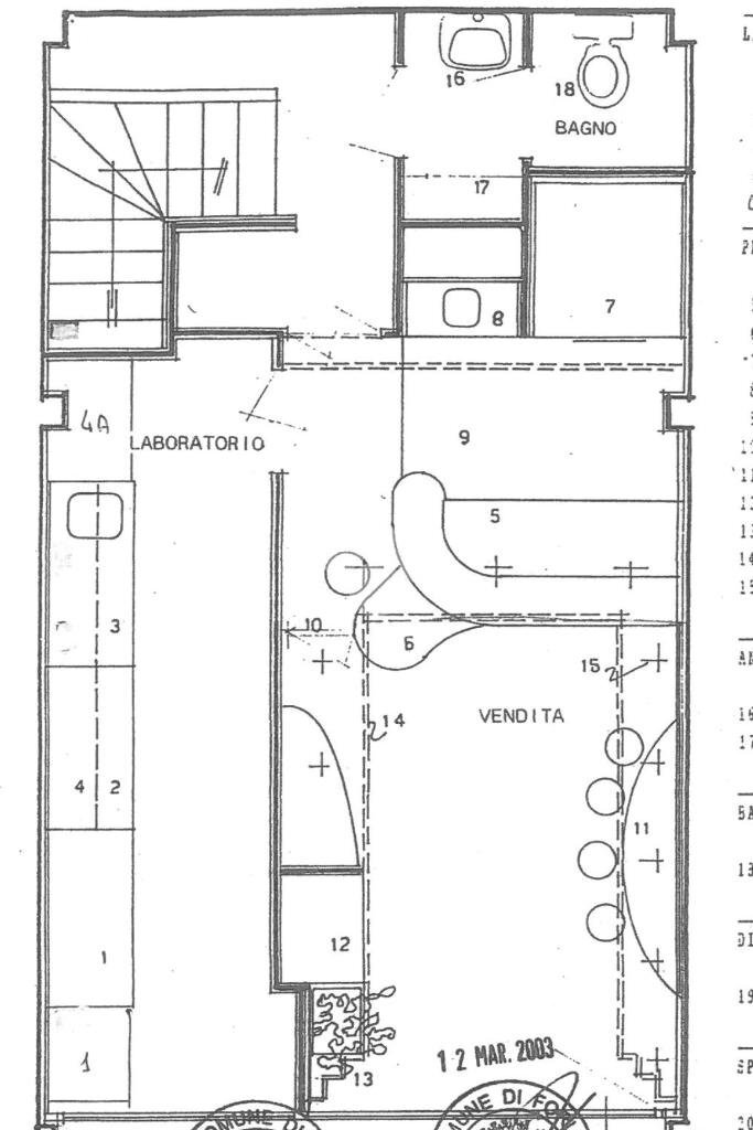 Commercial Activity Via ravegnana, Forlì - floor plans 1