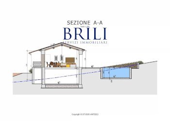 Terreno edificabile Località Vaddidulimu, Luogosanto - foto 16