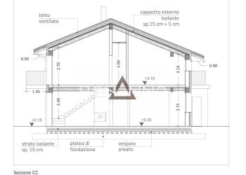 Foto 8 - Terreno edificabile Via kennedy
37, Riese Pio X - foto 8