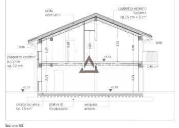 Foto 9 - Terreno edificabile Via kennedy
37, Riese Pio X - foto 9