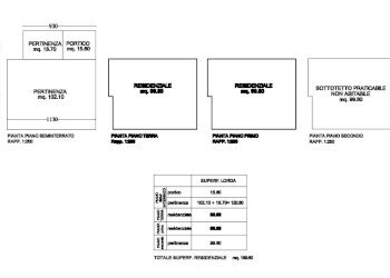 Foto 22 - Casa semi indipendente Contreda commenda
3, Servigliano - foto 22