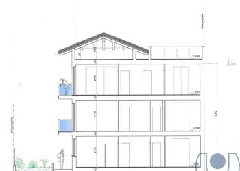 Foto 19 - Terreno edificabile Strada Campo Archero, Chieri - foto 19