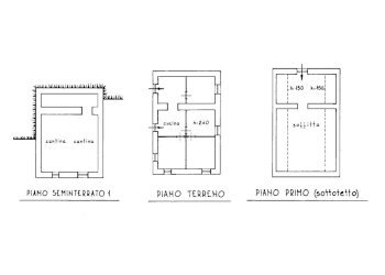 Cascina Urbe, Urbe - foto 16