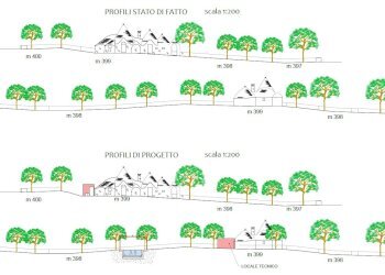 Foto 41 - Baita Strada Comunale Orbo, Alberobello - foto 40