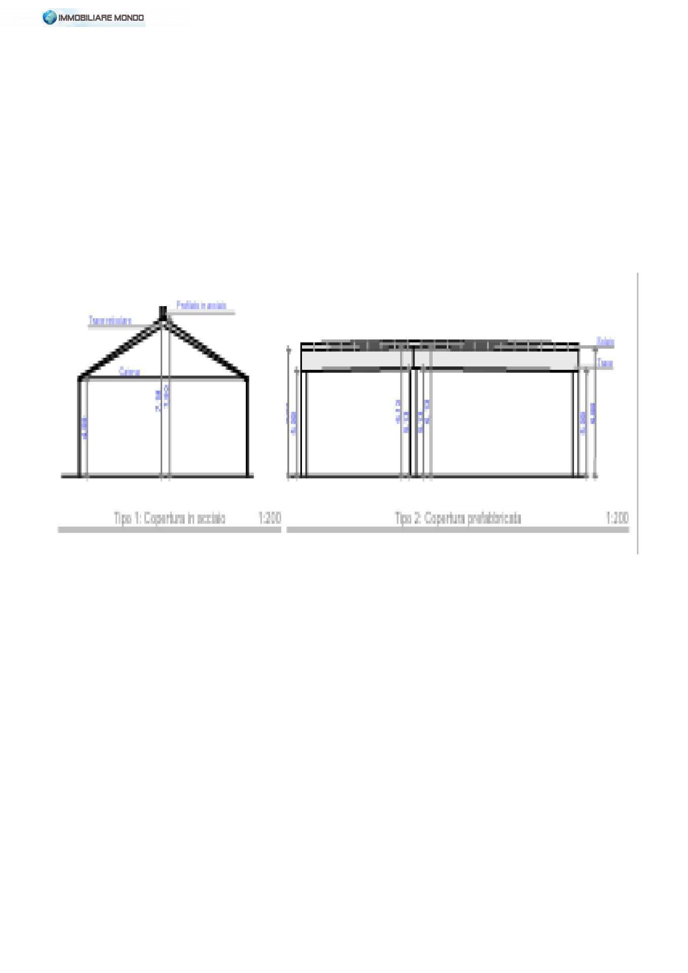 Foto 19 - Capannone Termoli - planimetria 1
