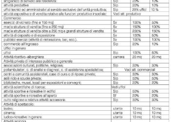 14.JPG - Terreno edificabile Via L. da Vinci 5, Flero - foto 9