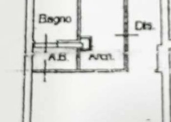 Foto 8 - Locale Commerciale via Abbazia, Fano - foto 1