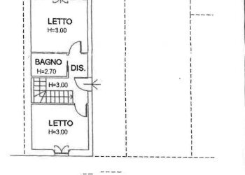 Foto 27 - Appartamento via bixio, Pesaro - foto 27