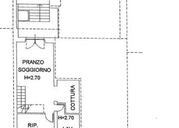 Foto 28 - Appartamento via bixio, Pesaro - foto 28