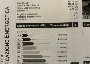 Altro - Office via Como, Varese - photo 3