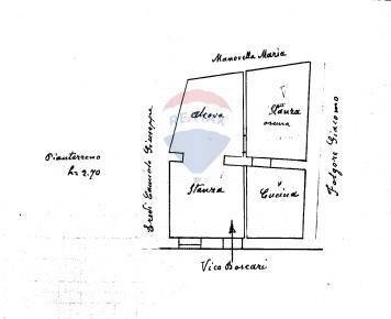 Pianta 2D - Casa semi indipendente Via Celso
 
101bis, Caltagirone - planimetria 1