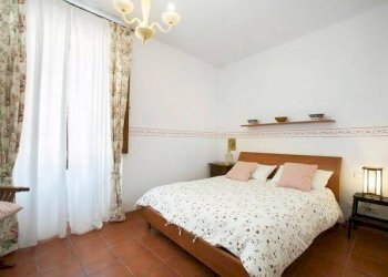 Foto 1 - Bilocale Via Villani
 
15, Firenze - foto 1