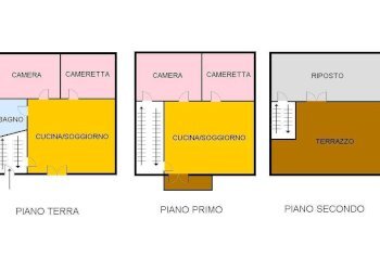 Foto 27 - Casa indipendente Quintino Sella
100, Castellammare del Golfo - foto 27