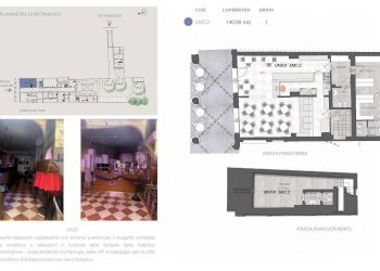 Locale Commerciale Strada Maggiore, Bologna (zona Centro Storico) - foto 5