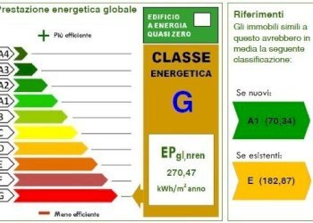 ape 2025 - Attic Occhiobello - photo 17
