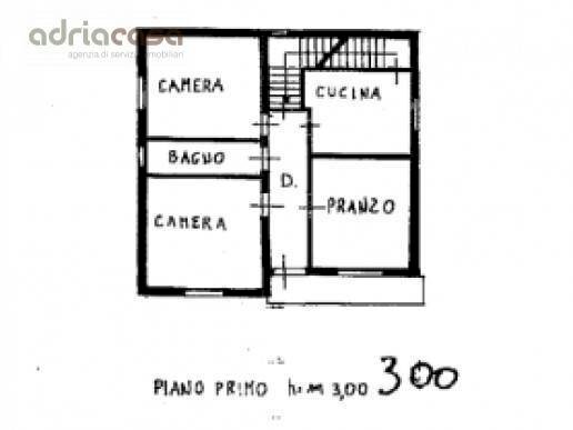 Foto 9 - Casa indipendente Via Milani, Coriano - planimetria 1