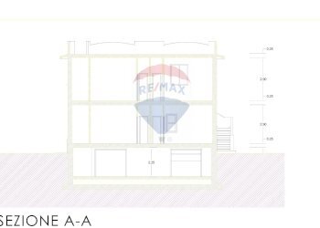 Pianta 2D - Appartamento via Piano
 
11, Rodi Garganico - foto 125