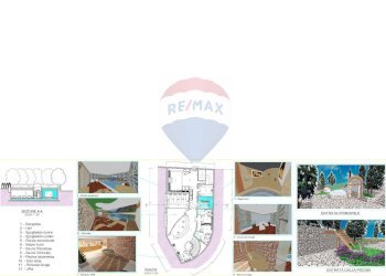 Pianta 2D - Appartamento via Piano
 
11, Rodi Garganico - foto 138