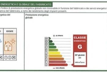 Foto 29 - Rustico Massarosa - foto 29