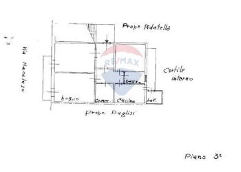 Pianta 2D - Quadrilocale Via Macaluso
 
83/A, Catania - foto 3