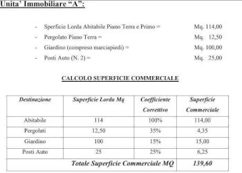 90164.jpg - Casa semi indipendente Via della Pace, Castelnuovo Magra - foto 10
