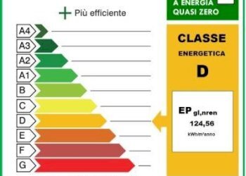 Foto 48 - Bilocale Via Aurelia, Camogli - foto 48