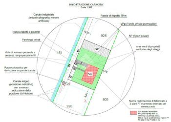 Terreno edificabile Via biaune, Ciriè - foto 14