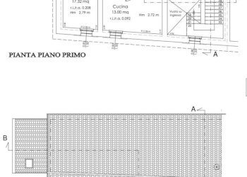 Rustico Via tre martiri, San Mauro Pascoli - foto 13